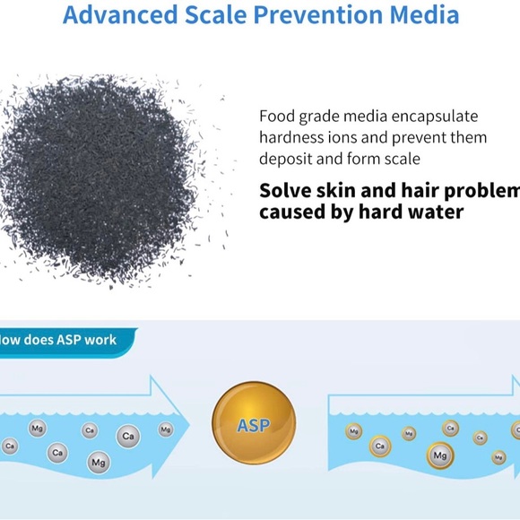 SJ WAVE Showerhead Filter Replacement for Hard and Chlorinated Water - Picture 4 of 11